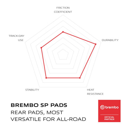 Brembo Prime Brake Pad Sinter Rear 07KA11SP