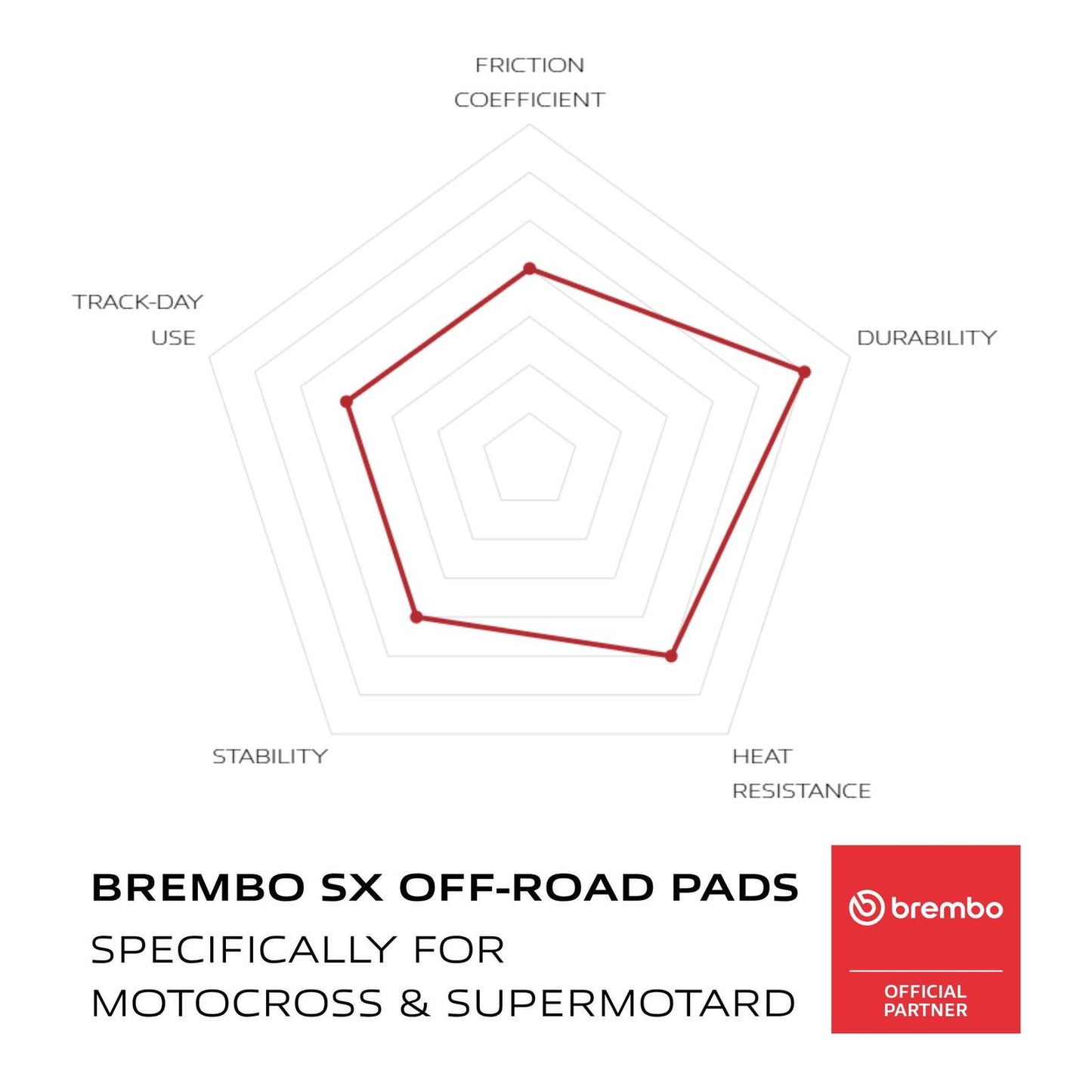 Brembo Upgrade Brake Pad Sinter Front 07KA17SX