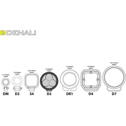 Denali D3 LED Fog Light Kit - DataDim™ Technology - Pair