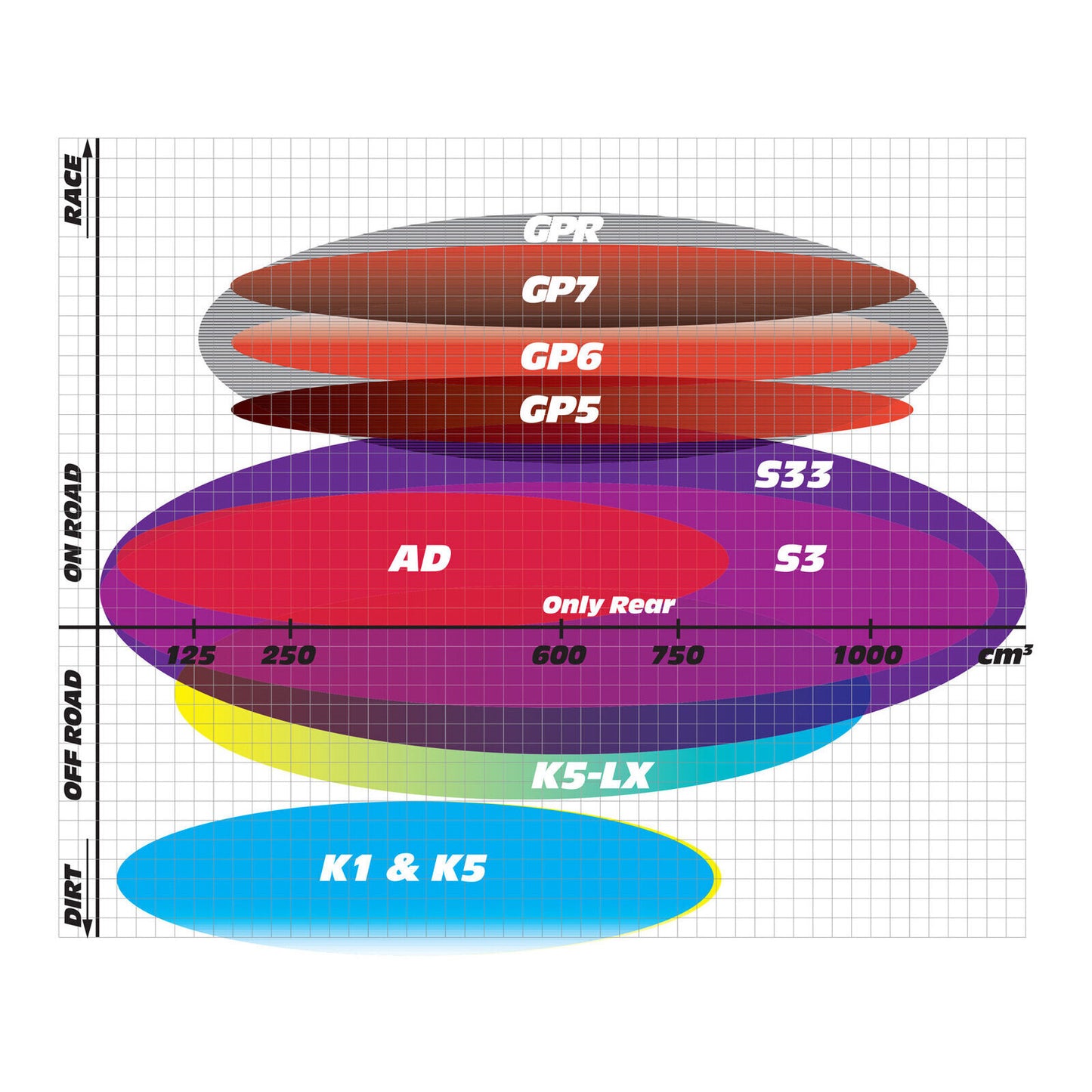 GOLDfren Brake Pads Sintered Sports GF047 - S3 (PH22)