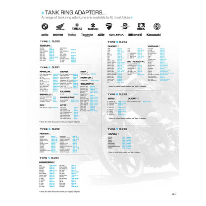 Oxford Quick Release Bike Adaptor - Type 3 (Honda)