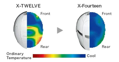 Shoei X-Spirit III – Premium Full-Face Racing Motorcycle Helmet