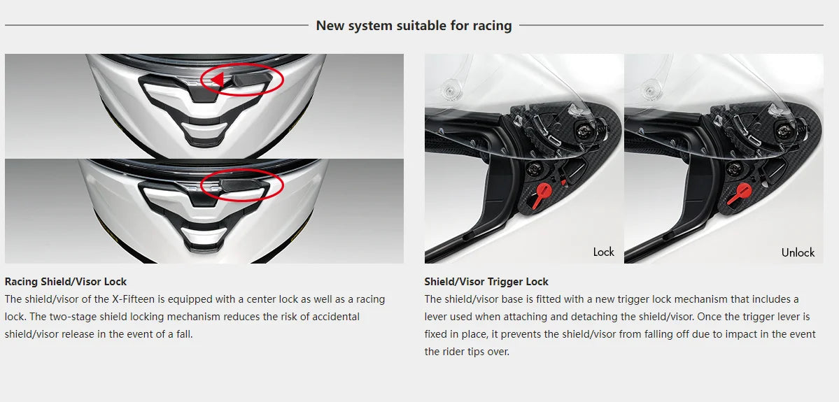 Shoei X-Fifteen X-SPR Pro – Glossy Full-Face Performance Helmet