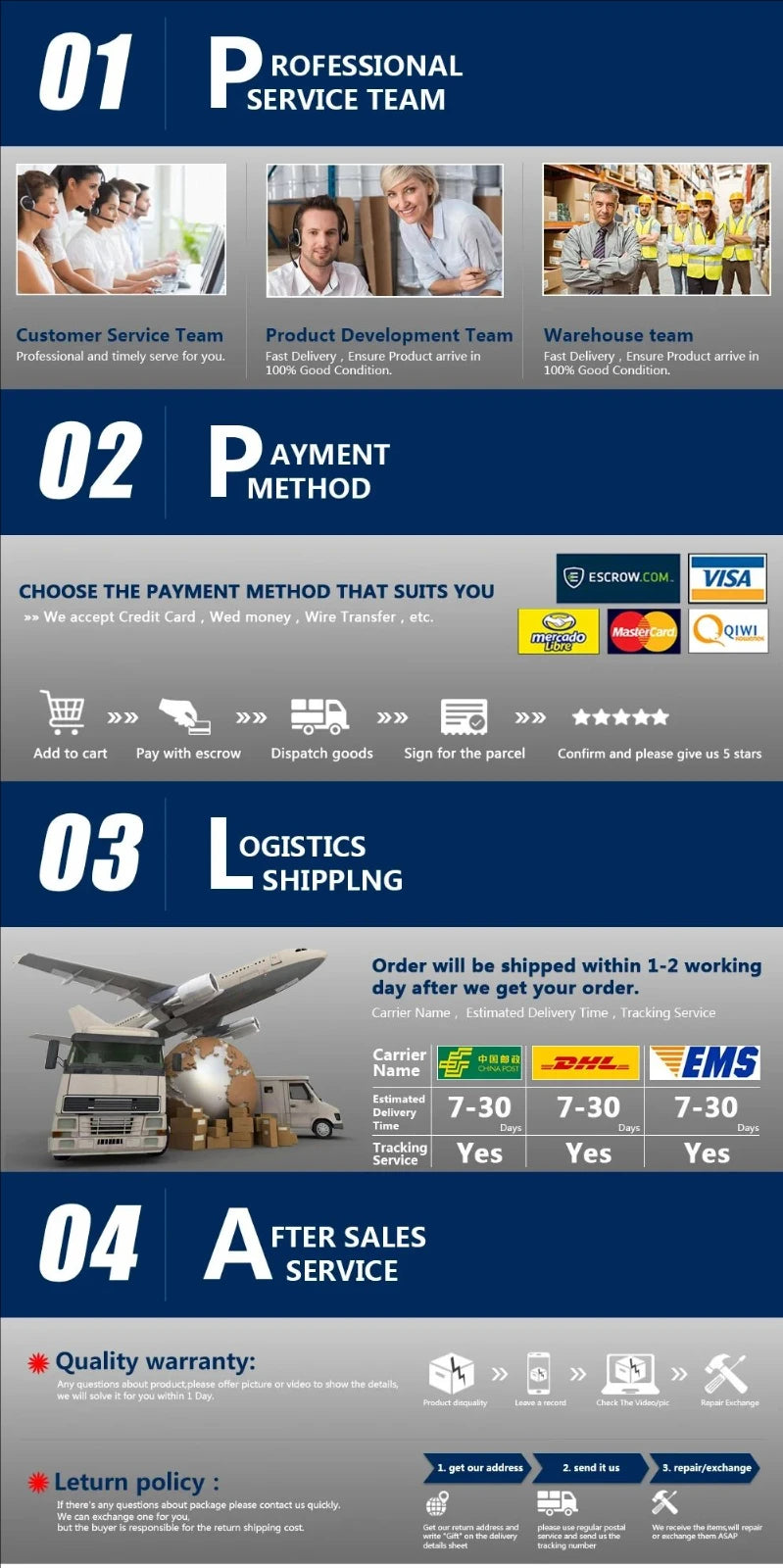 Fit For YAMAHA YZF-R1 R1 2015-2024 Carbon Fiber Motorcycle Frame Cover Swingarm Cover Swing Arm Protection Covers Accessories