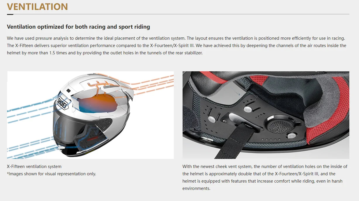 Shoei X-Fifteen X-SPR Pro – Glossy Full-Face Performance Helmet