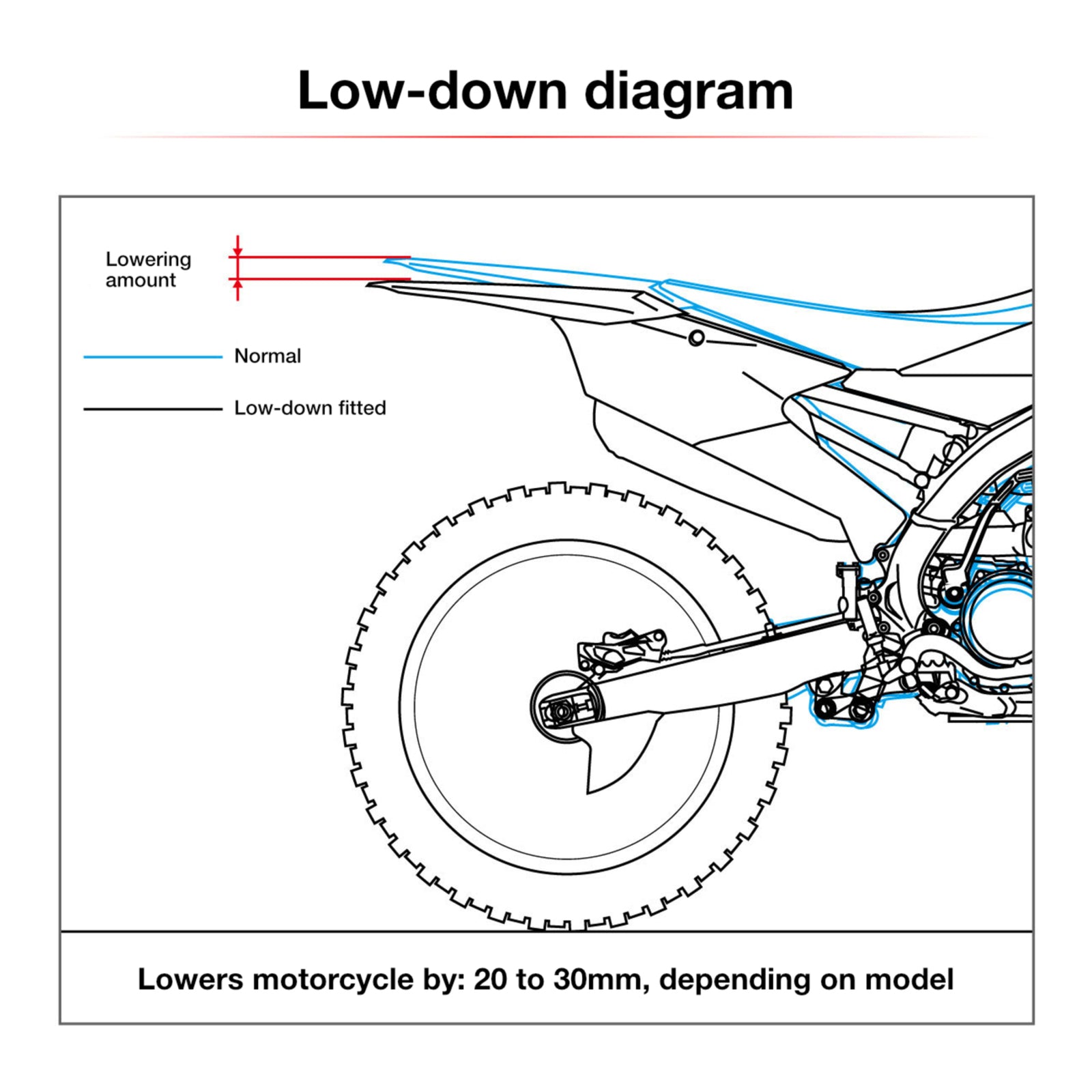Zeta RSL Low Down Link -30mm - GasGas MC / EX / EC - Red